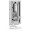 Avantaje boiler Vitocell 300-V tip EVI